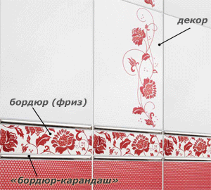 ceramic border